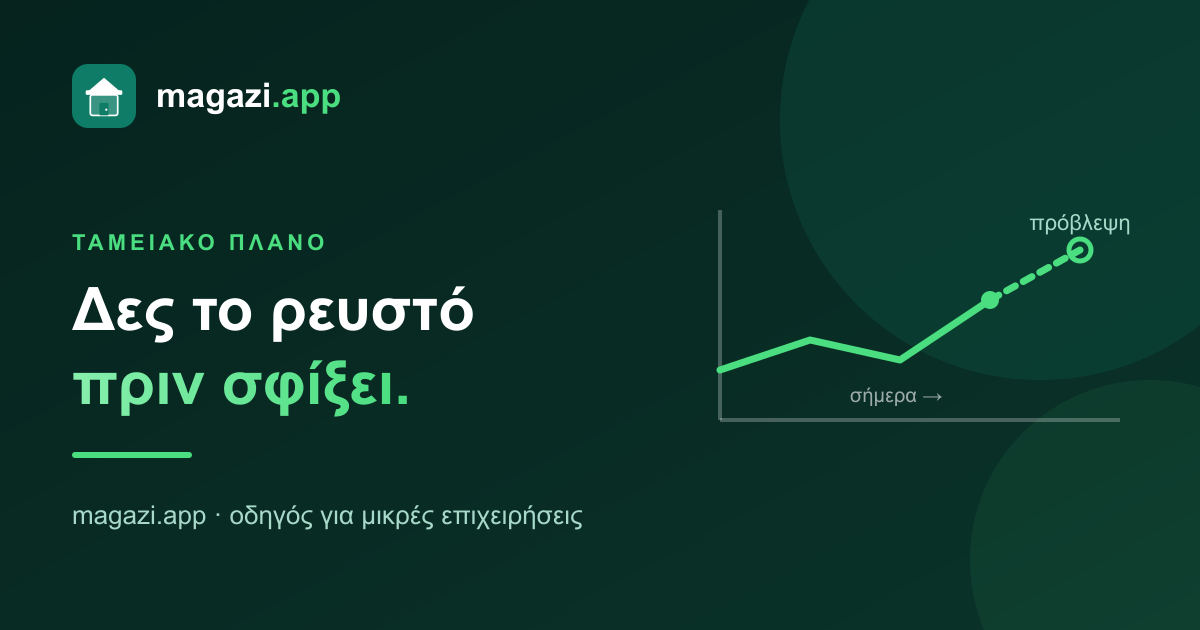 Γραμμή ρευστού που προβλέπεται προς τα εμπρός από το σήμερα